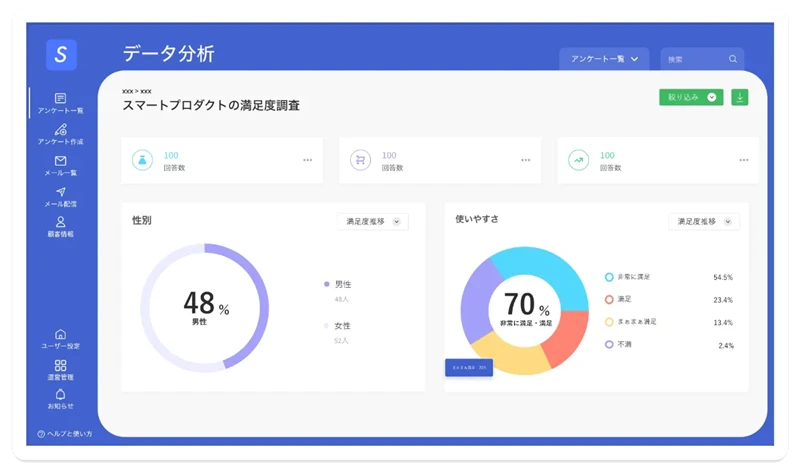 紙アンケートもAIで読み取り＆データ化